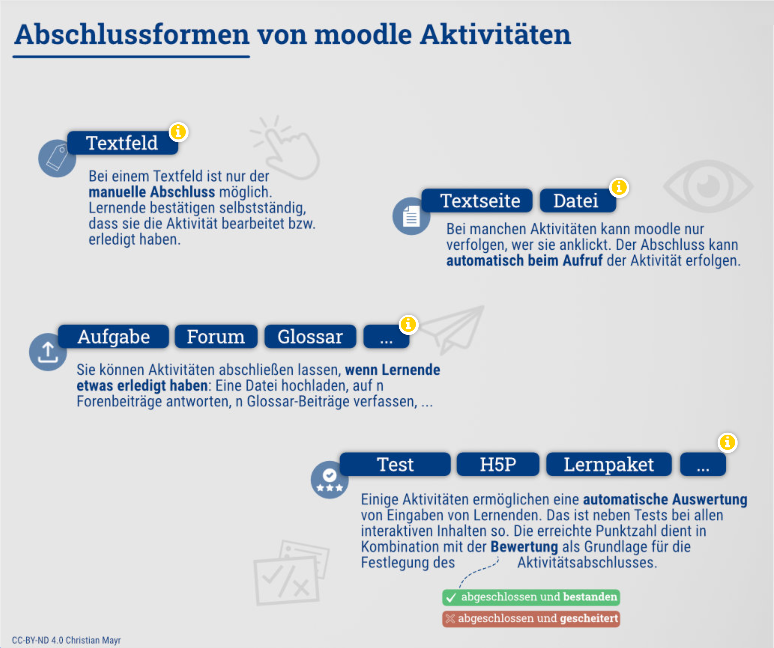 Aktivitätsabschlüsse in moodle